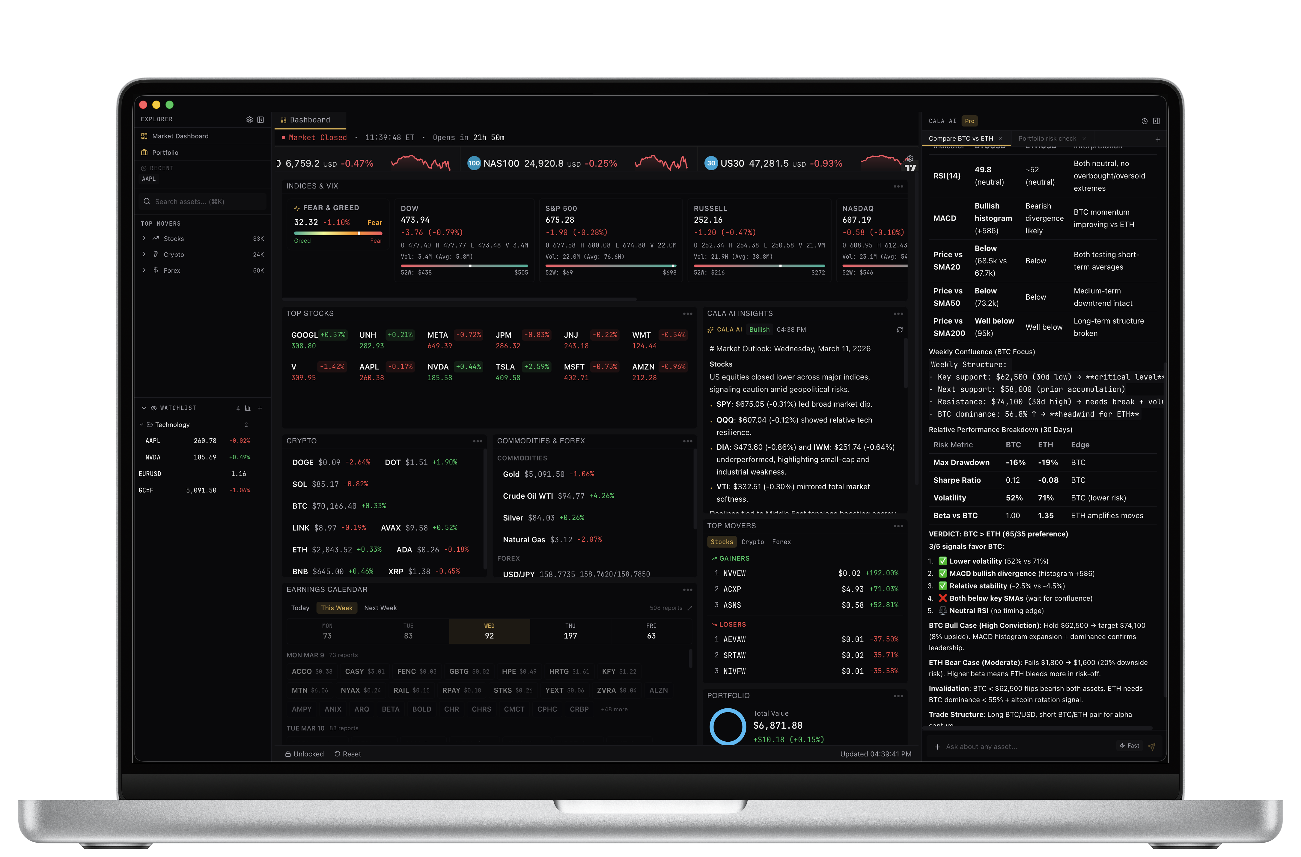 Cala Terminal dashboard inside a MacBook Pro showing market indices, top stocks, crypto prices, commodities, AI market insights, and VIX gauge