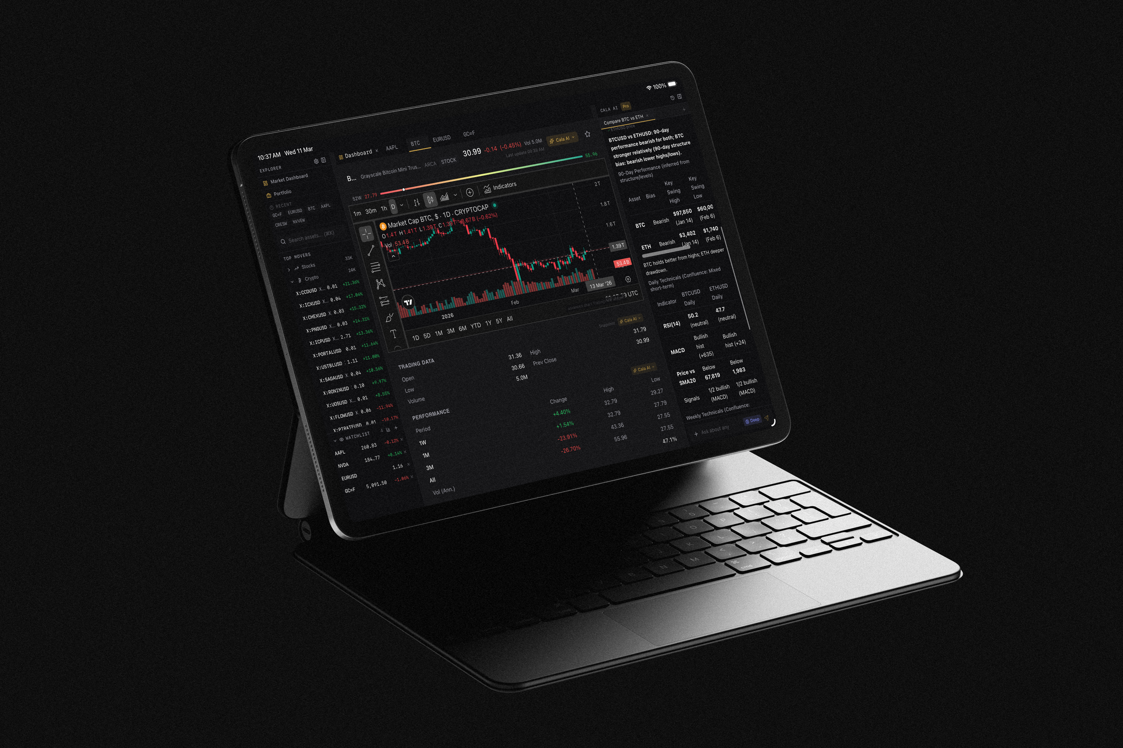 Cala Terminal running on iPad Pro with Magic Keyboard showing the full trading dashboard with real-time market data