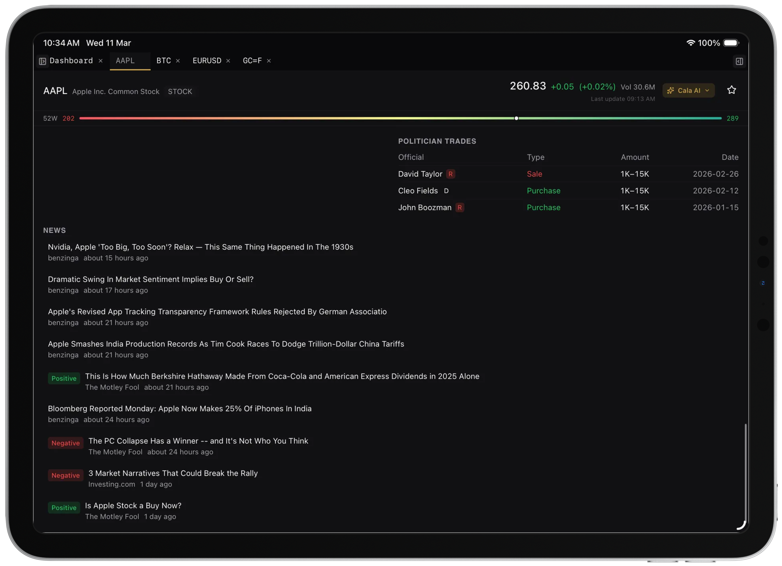 News feed with politician trades section showing Senate and House stock transactions, disclosure dates, and AI sentiment-scored articles inside an iPad Pro
