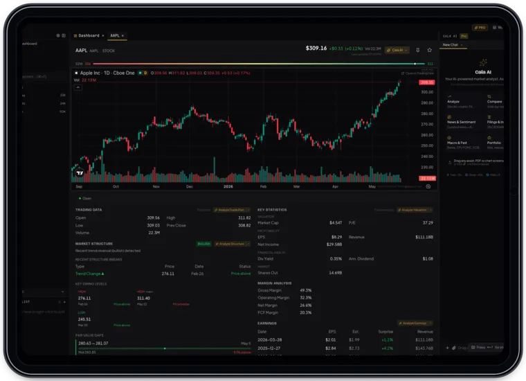 Technical indicators view showing RSI, MACD, Bollinger Bands, financials, and dividend history for a stock inside an iPad Pro